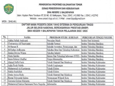 SNBP 2023 - 94 SISWA SMAN 1 BALIKPAPAN TEMBUS PTN